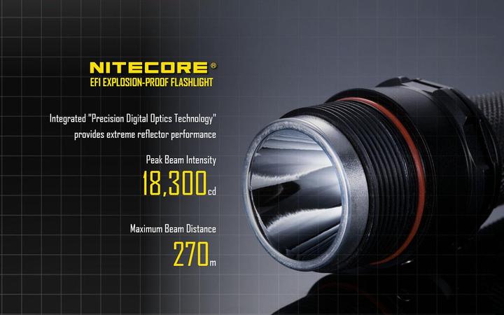 Produktbild Nitecore EF1 (15.22 cm, 830 lm)