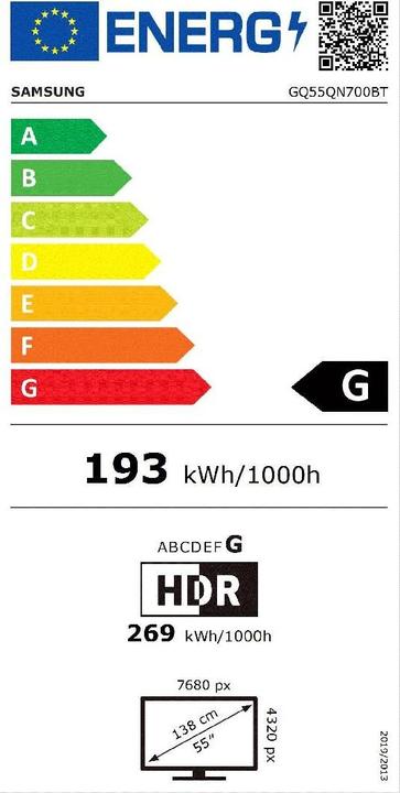 Etichetta energetica Samsung QE55QN700B (55", QN700B, QLED, 8K, 2022)