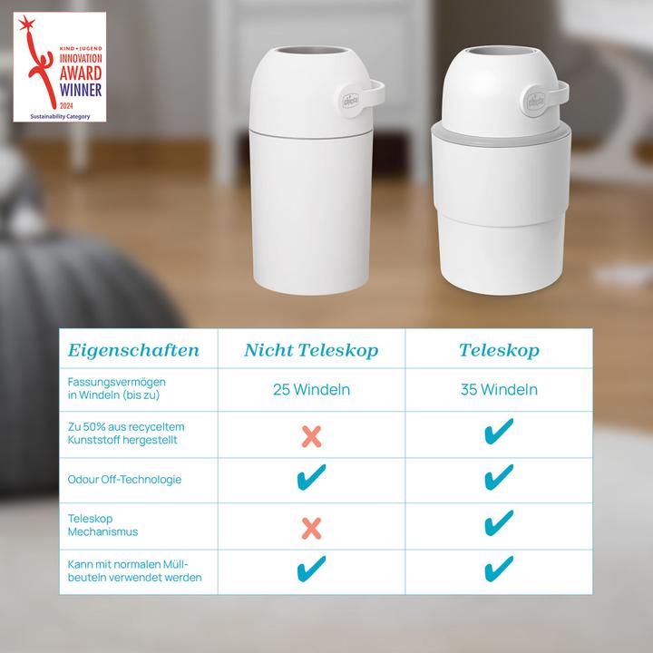 Produktbild Chicco Odour Off (0 x)