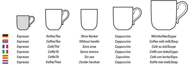 Image du produit Villeroy & Boch Mokka-/Espressoobertasse Manufacture Rock (100 ml, 1 x)