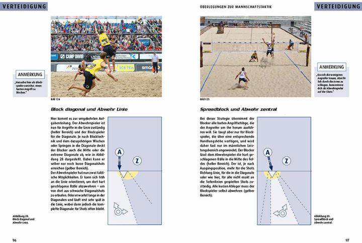 Produktbild der ahmann - Beach-Volleyball-Taktik für Gewinner (Deutsch, Neuer Sportverlag, 2017)