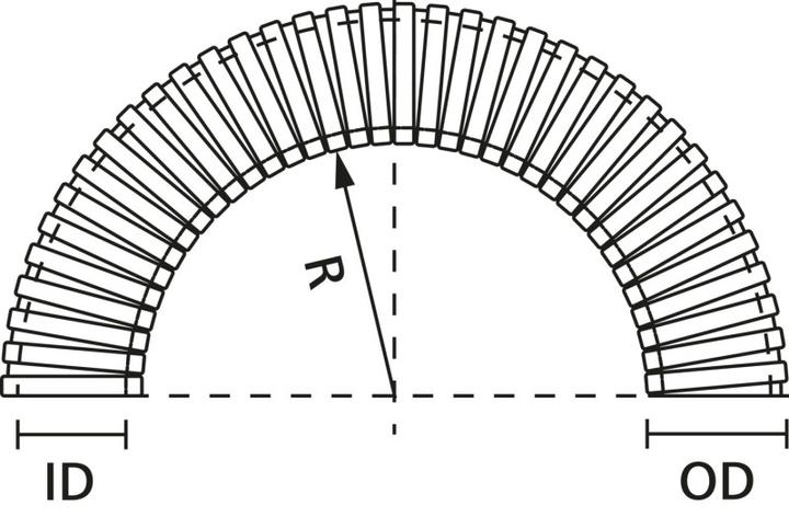 Immagine prodotto HellermannTyton HG-SW42 (Tubo cavi, 1000 cm)