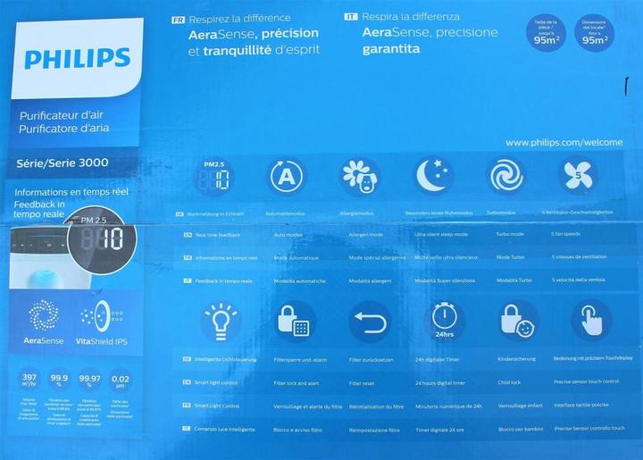 Image du produit Philips Ac3256/10 (95 m²)