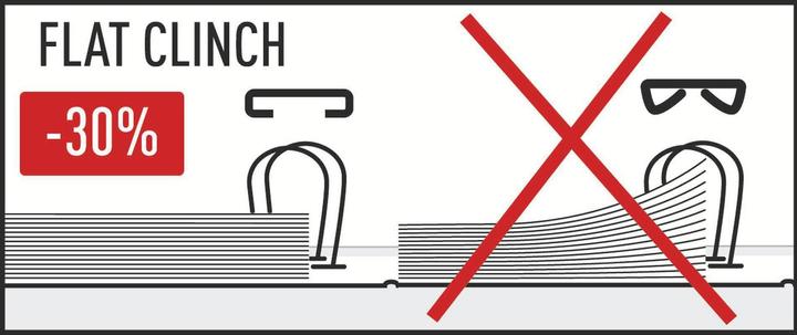 Produktbild Leitz Flachheftgerät NeXXt (30 Blätter)
