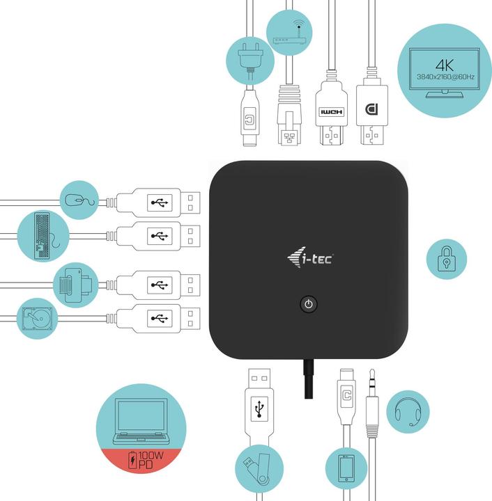 Produktbild i-tec USB-C HDMI DP Docking Station (USB-C, 3 Ports)
