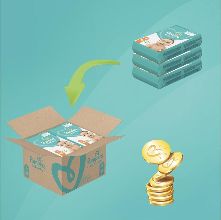 Produktbild Pampers Baby-Dry ALT (Gr. 3, Monatsbox, 198 Stück)