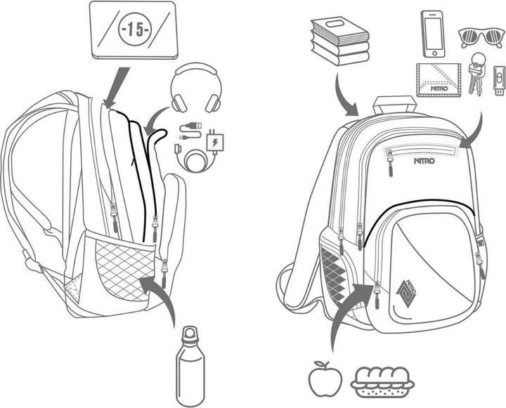 Actual product image Nitro Backpack (29 l)