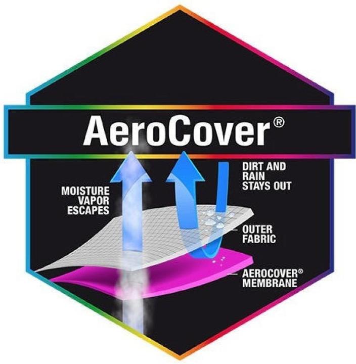 Immagine prodotto AeroCover Copertura della griglia a gas M (Cucina esterna, Grill)