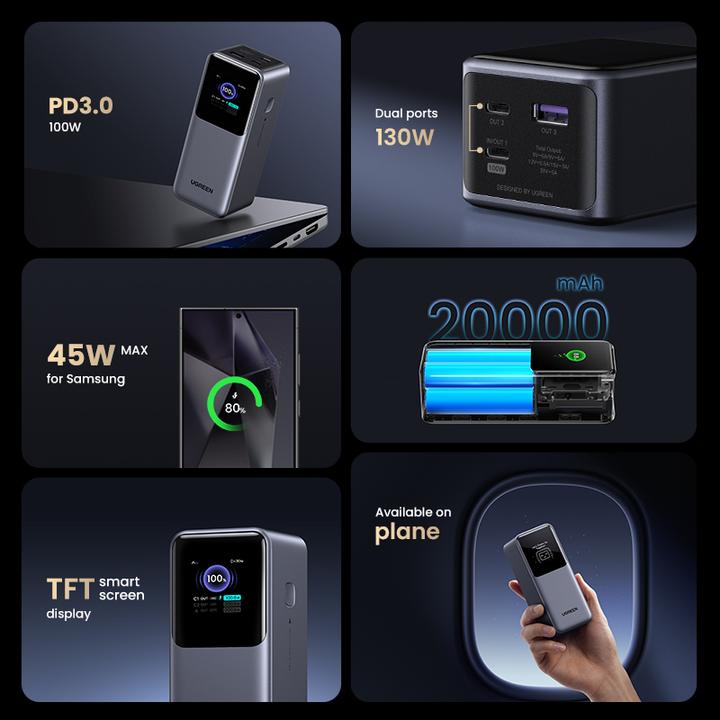 Produktbild Ugreen Nexode (20000 mAh, 130 W, 72 Wh)