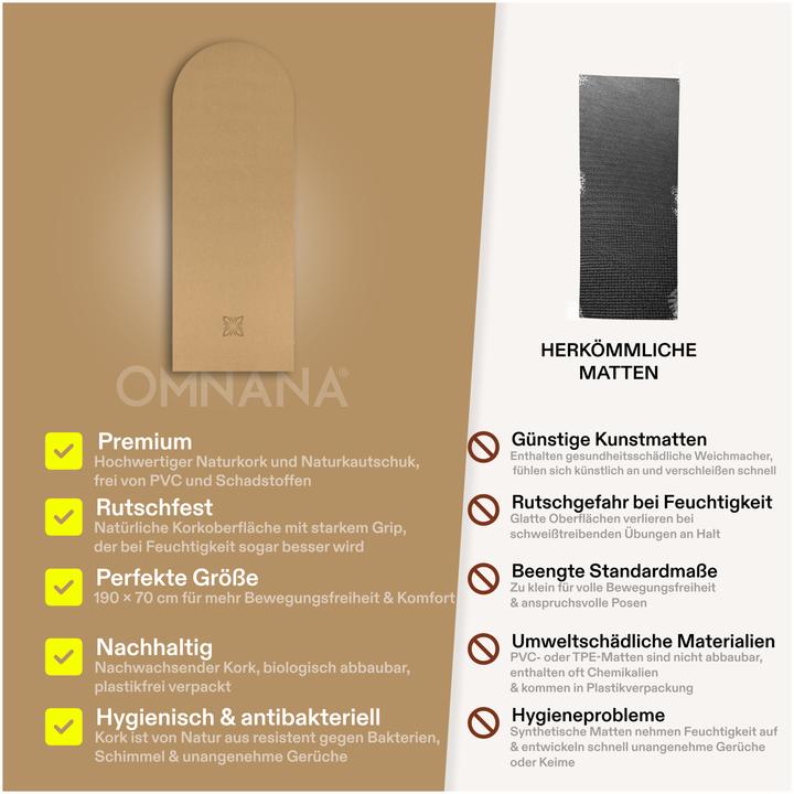 Actual product image Omnana CORKY yoga mat (4 mm)