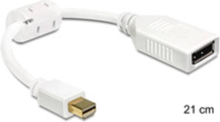 Actual product image Delock Mini DisplayPort to (DP, 12 cm)