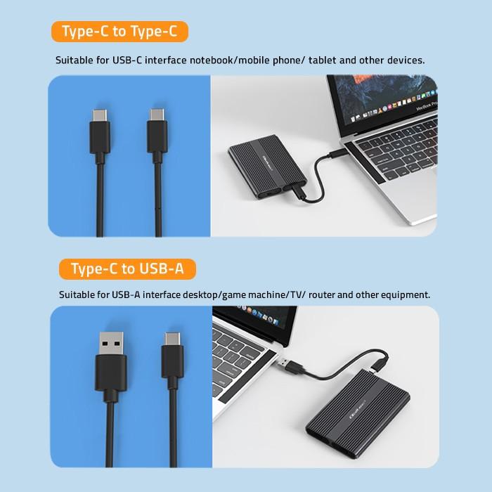 Actual product image Qoltec Obudowa | kieszeń na dysk M.2 SSD SATA | NVME | DUAL |USB-C (M.2)