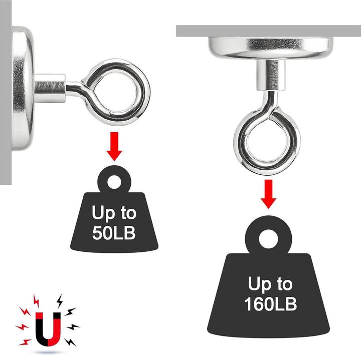 Image du produit Swissdetector Aimants à oeillet - Extra puissants - Ø 42 MM - Force 72.5 kg (X 10)