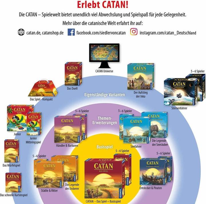 Produktbild Kosmos Catan - Ergänzung (Deutsch)