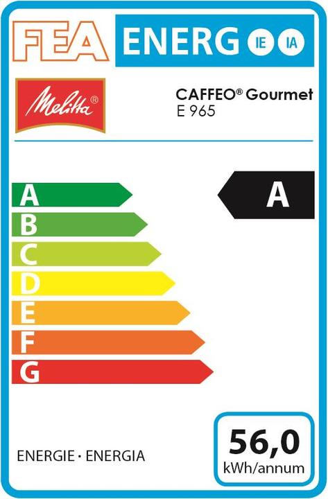 Energie-Label Melitta Caffeo Gourmet