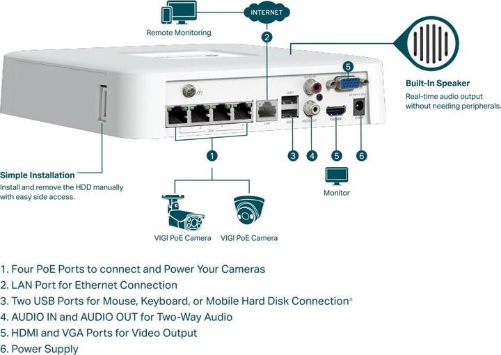 Immagine prodotto TP-Link VIDEOREGISTRATORE 4CH/VIGI NVR1104H-4P (Videoregistratore di rete (NVR))