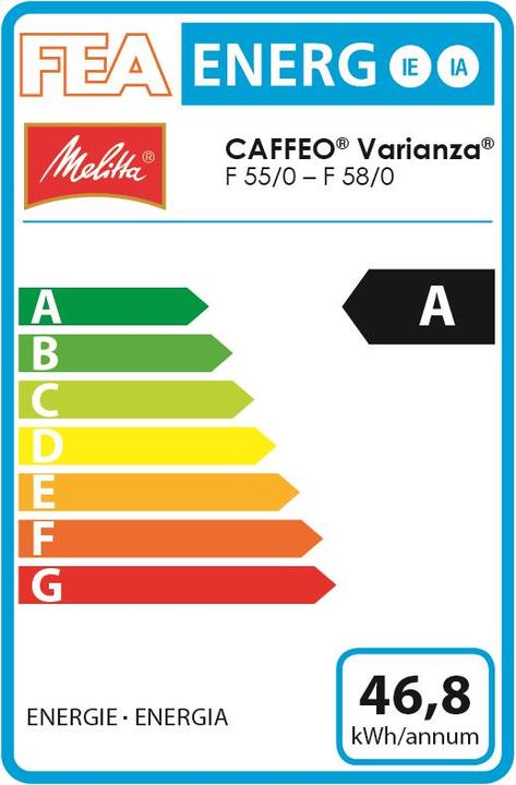 Label énergétique Melitta Caffeo Varianza CSP