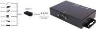 Immagine prodotto Exsys EX-6031PoE - RS-232