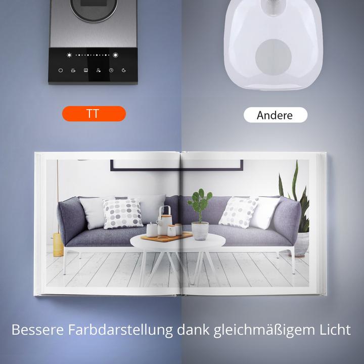 Actual product image Taotronics TT-DL16