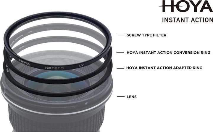 Actual product image Hoya Instant Action Conversion Ring (72 mm, Magnet filter holder, 72 mm)