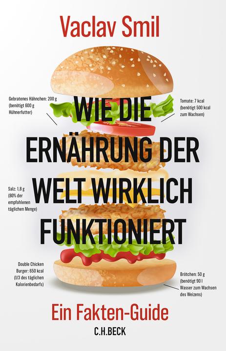 Immagine prodotto Wie die Ernährung der Welt wirklich funktioniert (Tedesco, Vaclav Smil, Karl Heinz Siber, 2025)