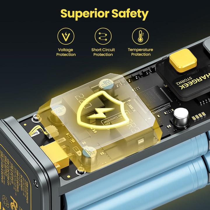 Actual product image Sharge 100 (25600 mAh, 100 W, 94.72 Wh)