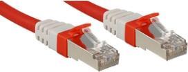 Image du produit Lindy Câble de réseau (S/STP, CAT6a, 0.30 m)