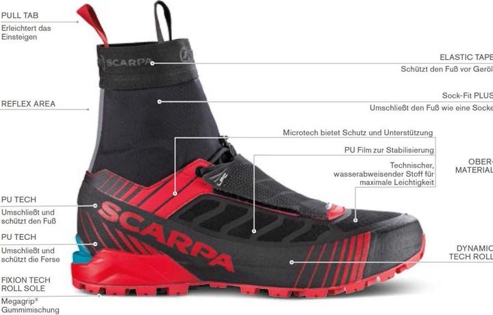 Produktbild Scarpa Ribelle S HD Schuhe (42.5)