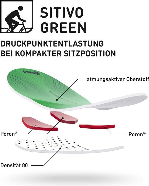 Produktbild Gonso Sitivo Shorts Pad (S)