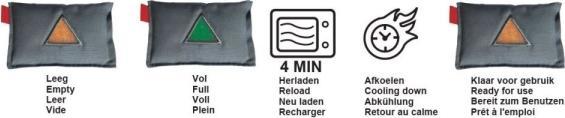 Actual product image Benson Car Dehumidifier Reusable with Humidity Indicator