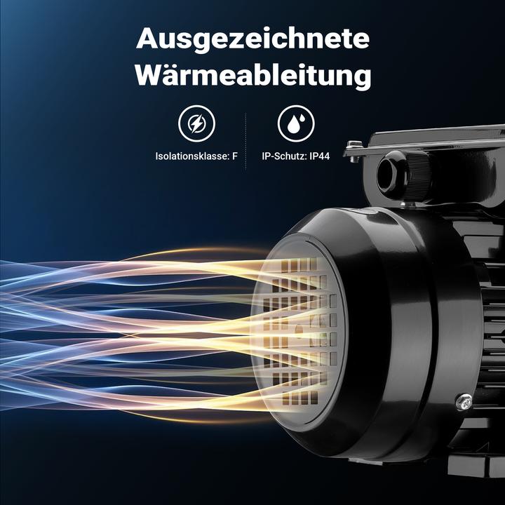 Actual product image Wiltec Elektromotor 1-phasig 4-polig Elektro Motor 0,75kW Einphasenmotor Motor