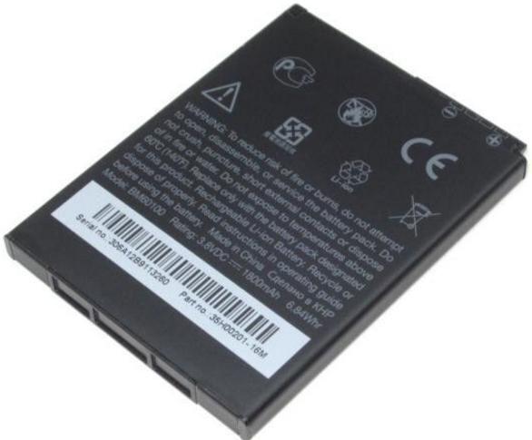 Image du produit CoreParts Batterie pour HTC Mobile (Batterie, HTC Desire 500)