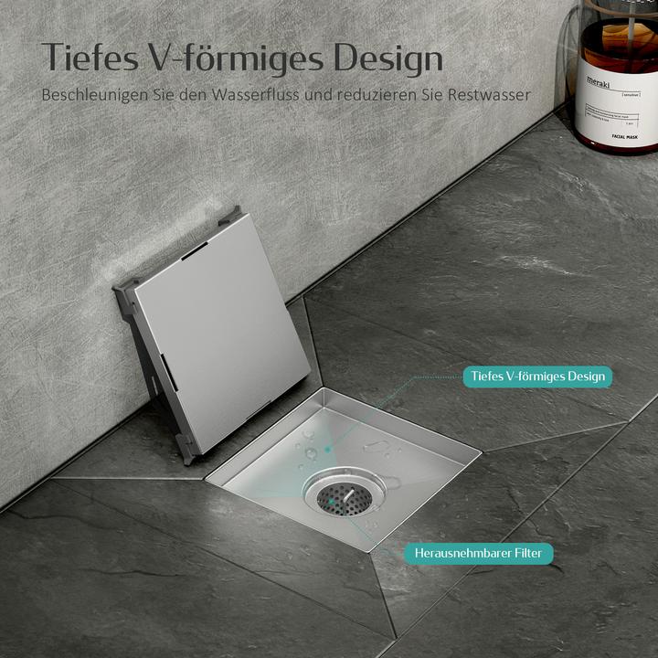Actual product image Emke Shower channel (152 mm)