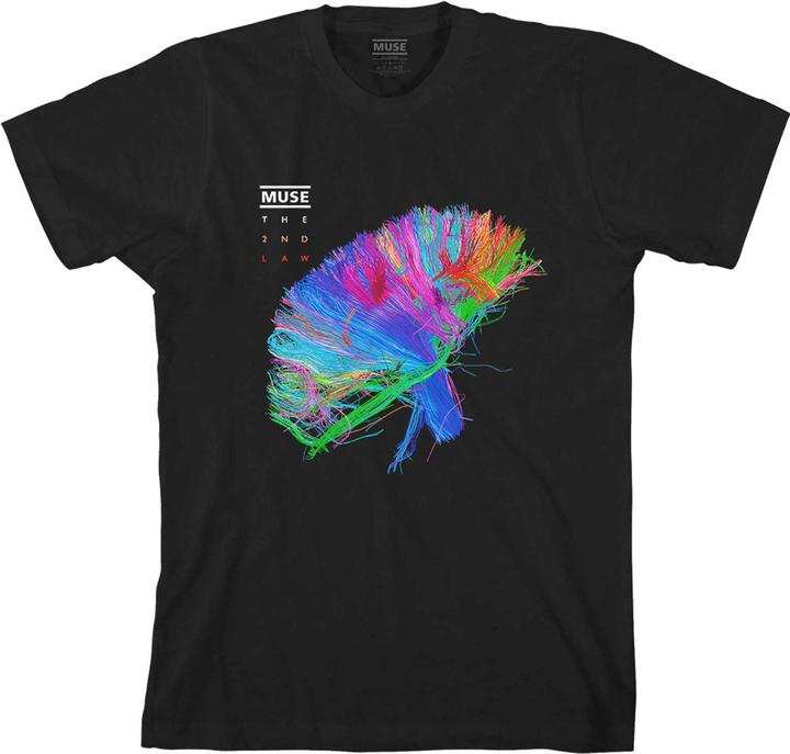 Muse 2nd Law Album