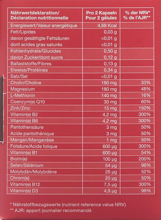 Valeurs nutritives et ingrédients Methylosan Capsules (60 pièce(s), Capsules, 60 g)