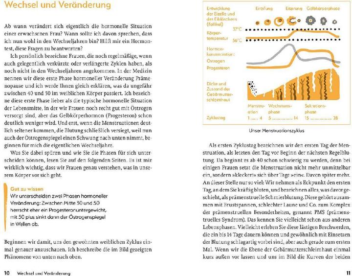 Produktbild Mein Kompass durch die Wechseljahre (Deutsch, Heide Fischer, 2022)