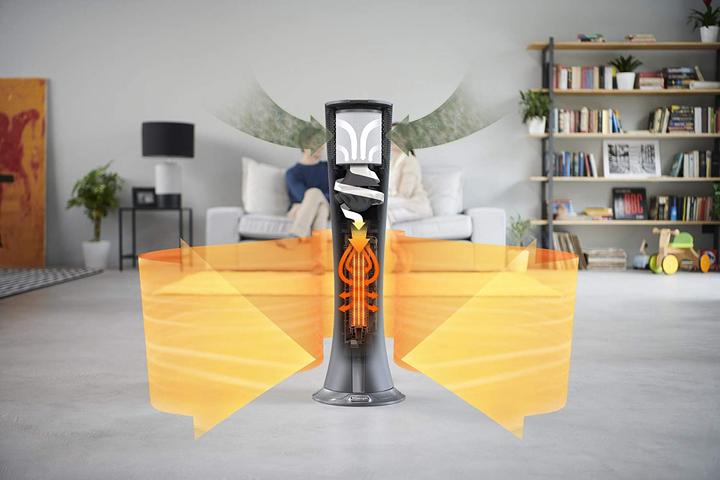 Produktbild De'Longhi Heizlüfter, Luftreiniger und Ventilator (2000 W)