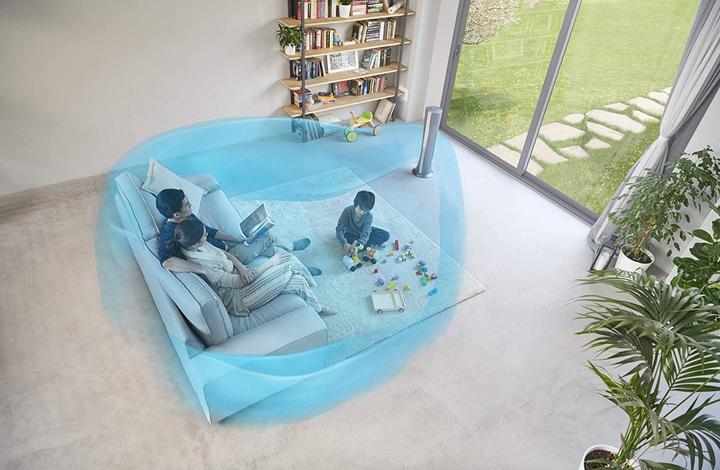 Produktbild De'Longhi Heizlüfter, Luftreiniger und Ventilator (2000 W)