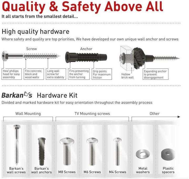 Actual product image Barkan WH 4400-SW (Wall, 80", 50 kg)