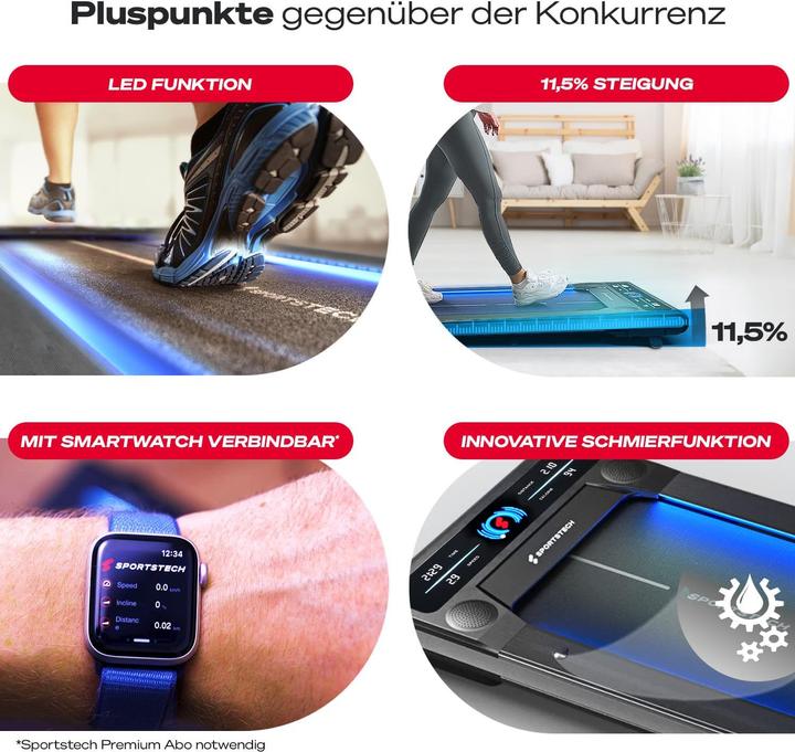Produktbild Sportstech sWalk