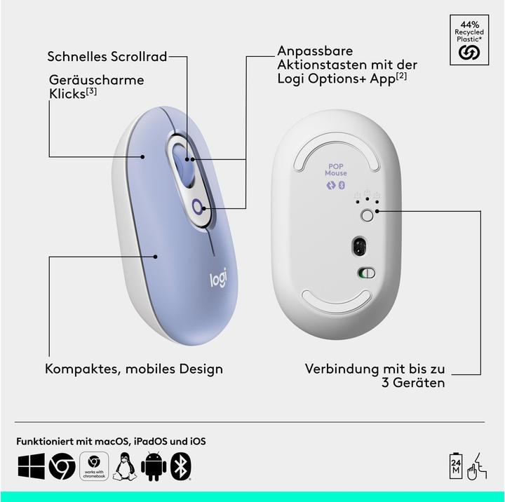 Actual product image Logitech POP Mouse with personalisable emoji (Wireless)