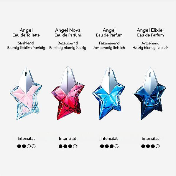 Actual product image Thierry Mugler Angel Nova (Eau de parfum, 50 ml)