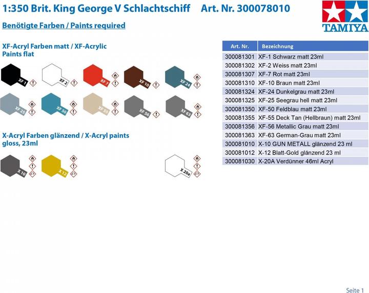 Actual product image Tamiya King George V