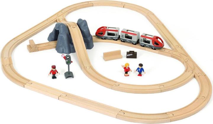 Image du produit Brio Kit de démarrage ferroviaire A