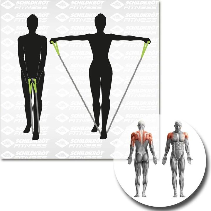 Immagine prodotto Schildkröt Banda fitness Expander Set Pro (1.20 m, Medio)