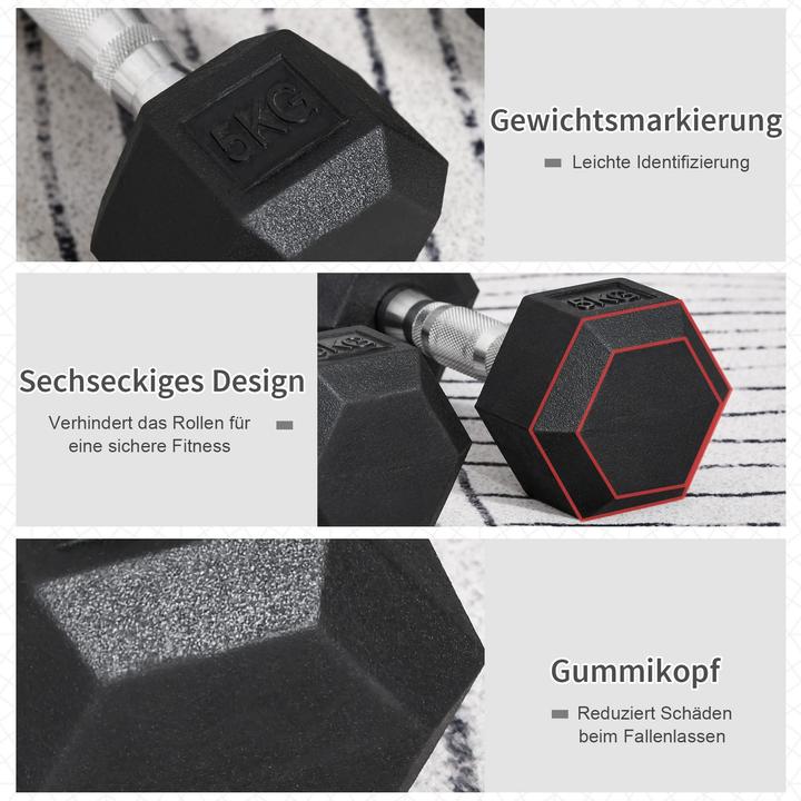 Actual product image Jamb Dumbbells 2x 5kg (2 x 5 kg)
