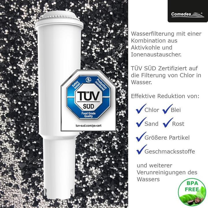 Produktbild Flickbee Premium water filter (4 pcs.) for coffee machines replaces JURAÂ® Jura Claris White, Jura 7520/64553