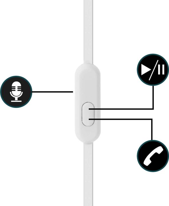 Image du produit Akashi Ecouteurs Intra-Auriculaires +Micro Blanc (Filaire)