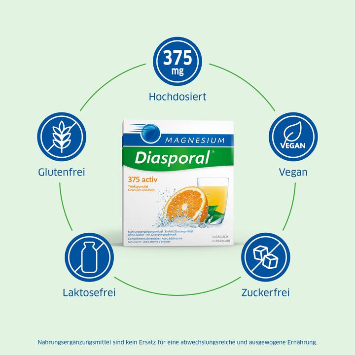 Actual product image magnesium diasporal 375 active (20 Piece, Granulate, 150 g)