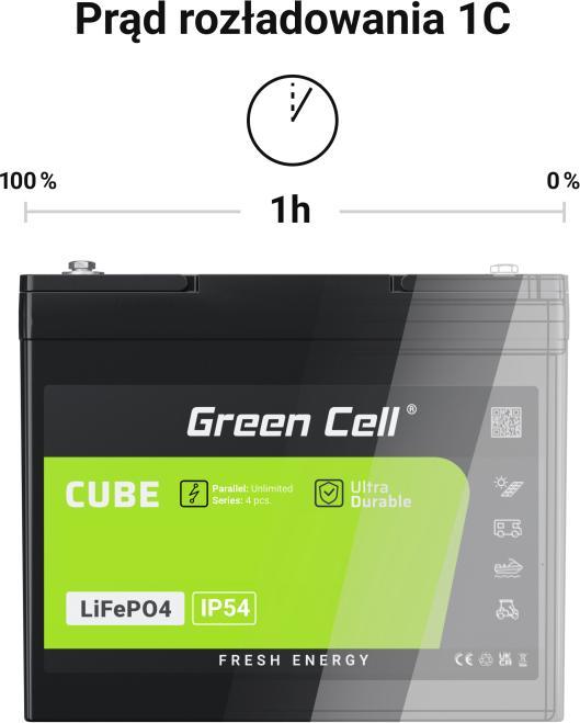 Produktbild GreenCell LFPGC12V80AH (12 V, 80 Ah)